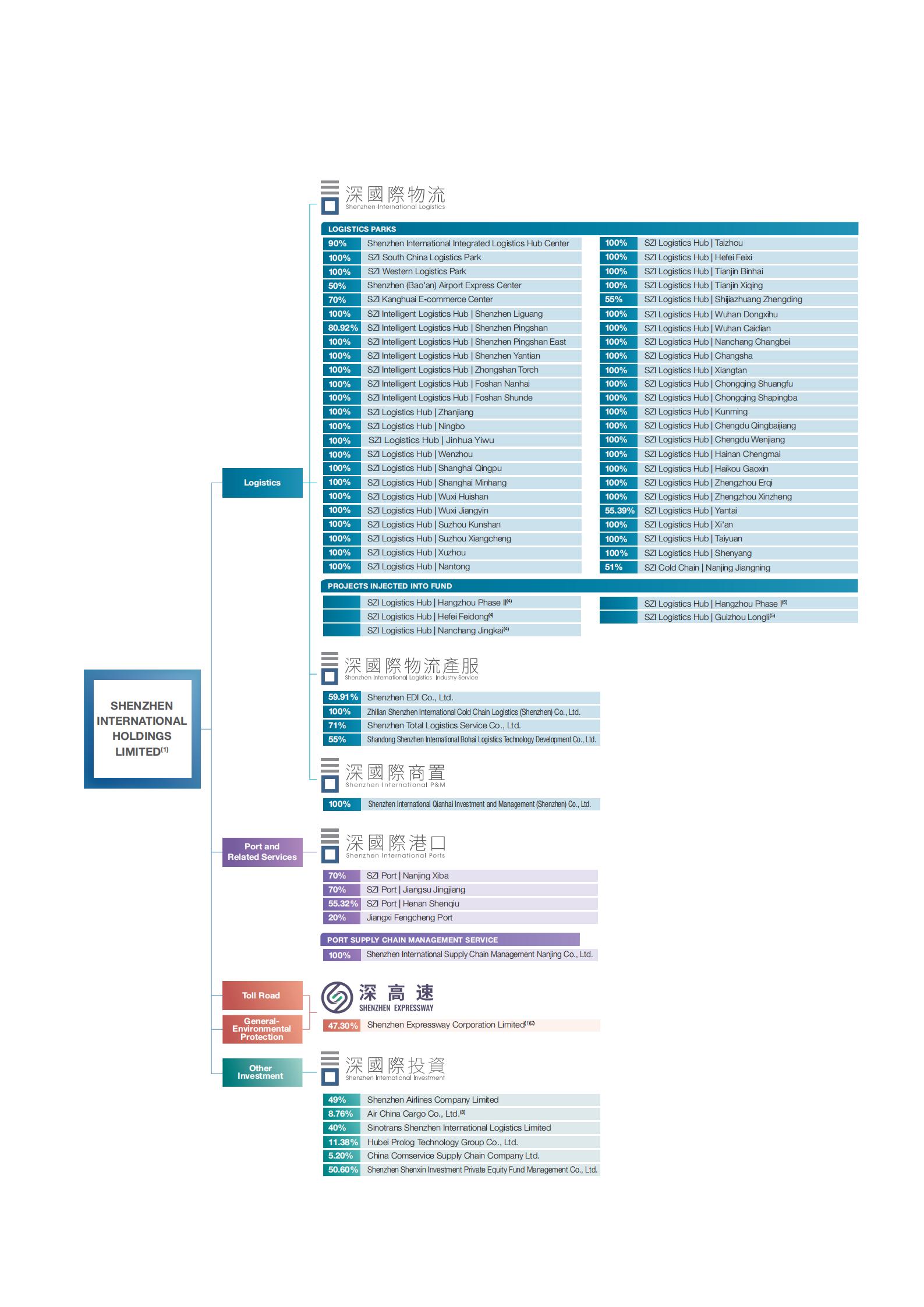 (附件) 架構圖_01.jpg